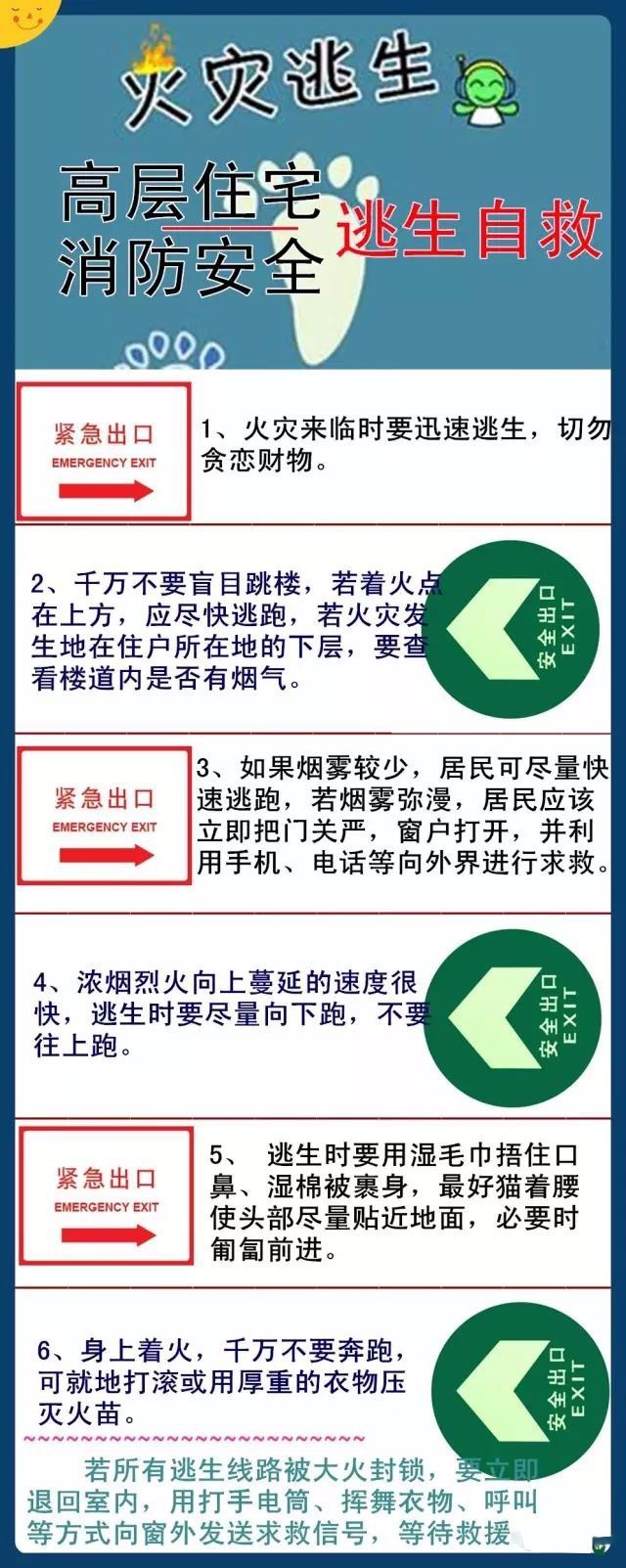 高层住宅消防安全常识，你知道多少？