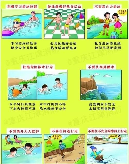 安全｜学起来 夏季防溺水安全知识