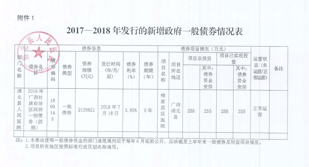 浦北县人民医院新增地方政府债券存续期内信息公开