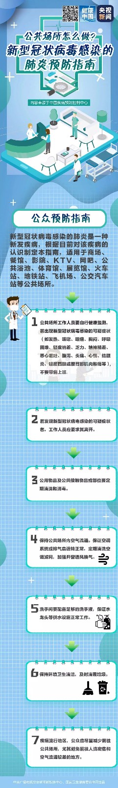 科普丨六大公众预防指南，请务必认真学习！