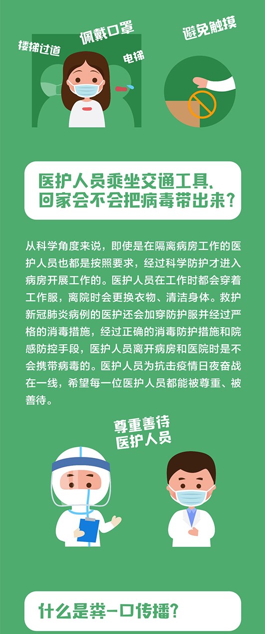 你问我答！中国疾控中心解答新冠肺炎相关问题