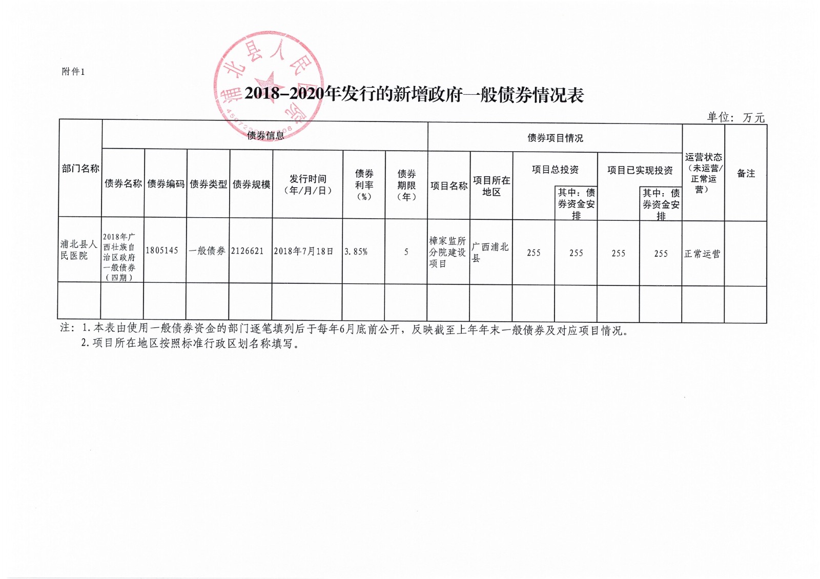 浦北县人民医院2018年-2020年新增地方政府债券存续期信息公开