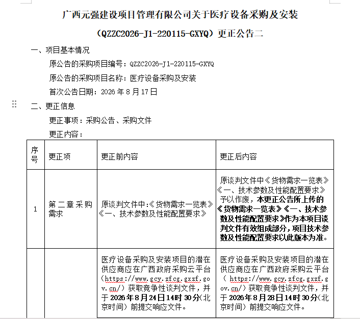 广西元强建设项目管理有限公司关于医疗设备采购及安装 （QZZC2026-J1-220115-GXYQ）更正公告二