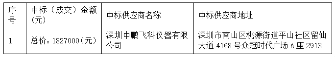 广西冠宁工程咨询有限公司关于医疗设备采购及安装（QZZC2026-J1-220141-GXGN）成交公告