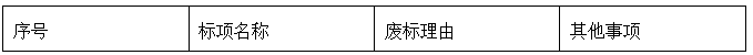 广西冠宁工程咨询有限公司关于医疗设备采购及安装（QZZC2026-J1-220141-GXGN）成交公告
