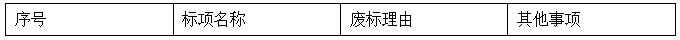 广西元强建设项目管理有限公司关于桌面云瘦终端（QZZC2026-J1-220139-GXYQ）成交公告